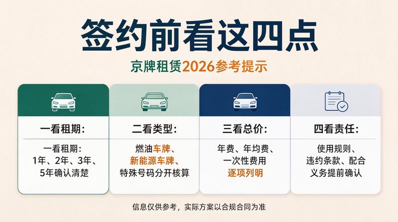 京牌租赁优势